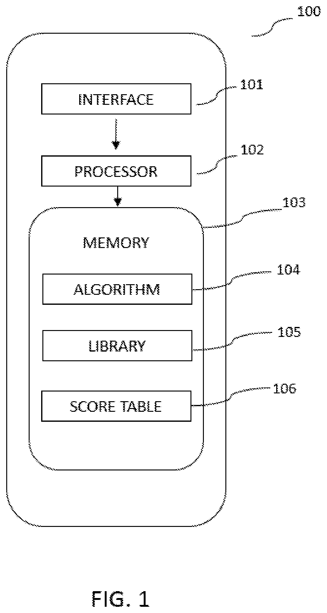 Systems and methods for improving business communications using natural language processing