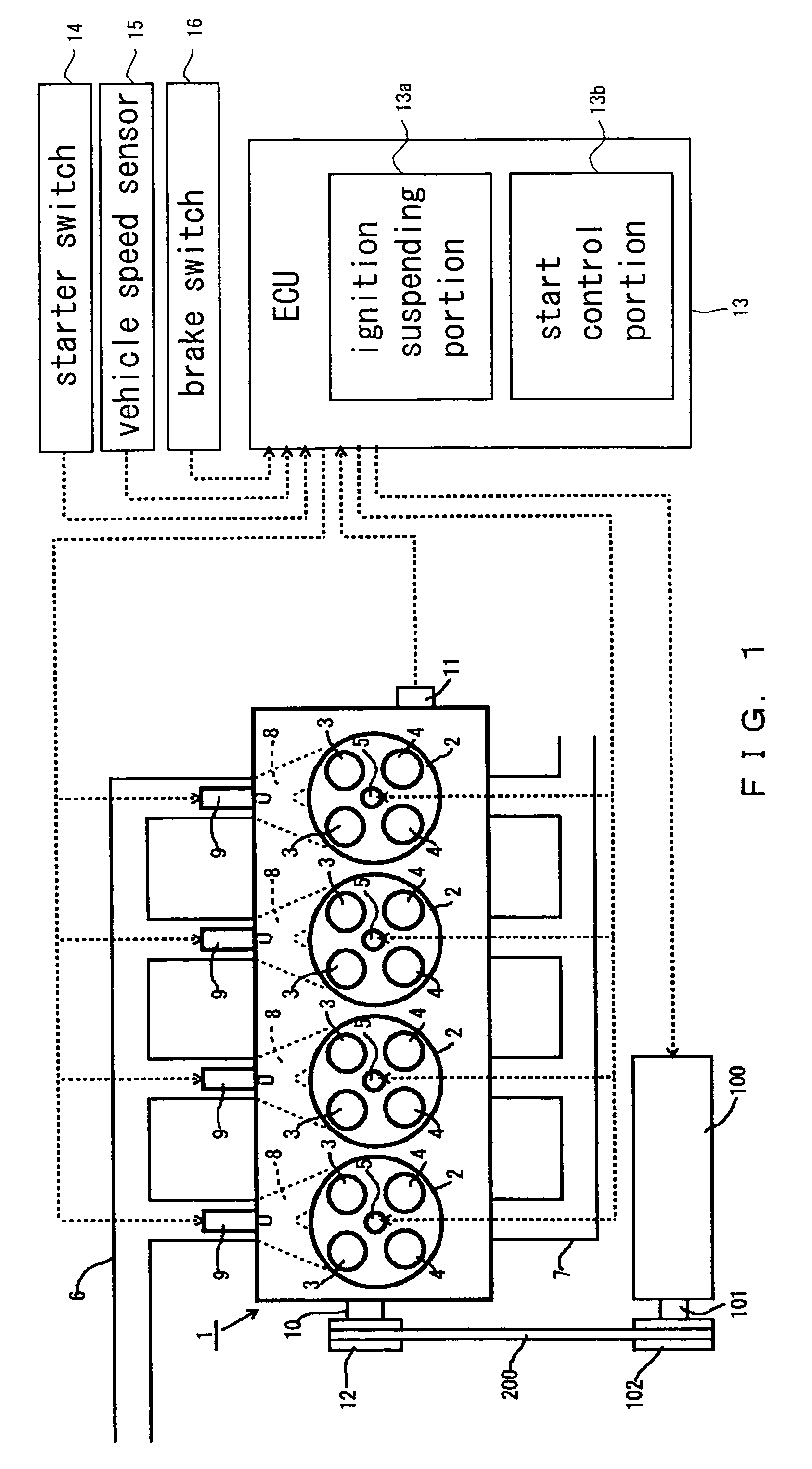 Start control apparatus for internal combustion engine