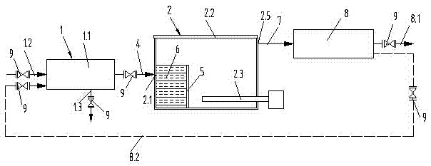 Novel advanced oxidation coupling deep biochemical treatment wastewater system