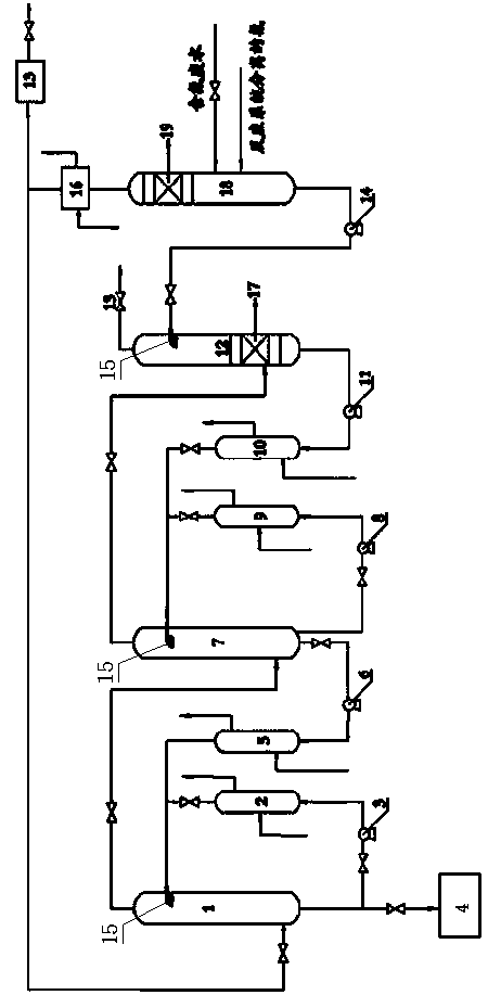 A method for recovering ammonia and water and preparing ammonia water in the production process of polyetheramine