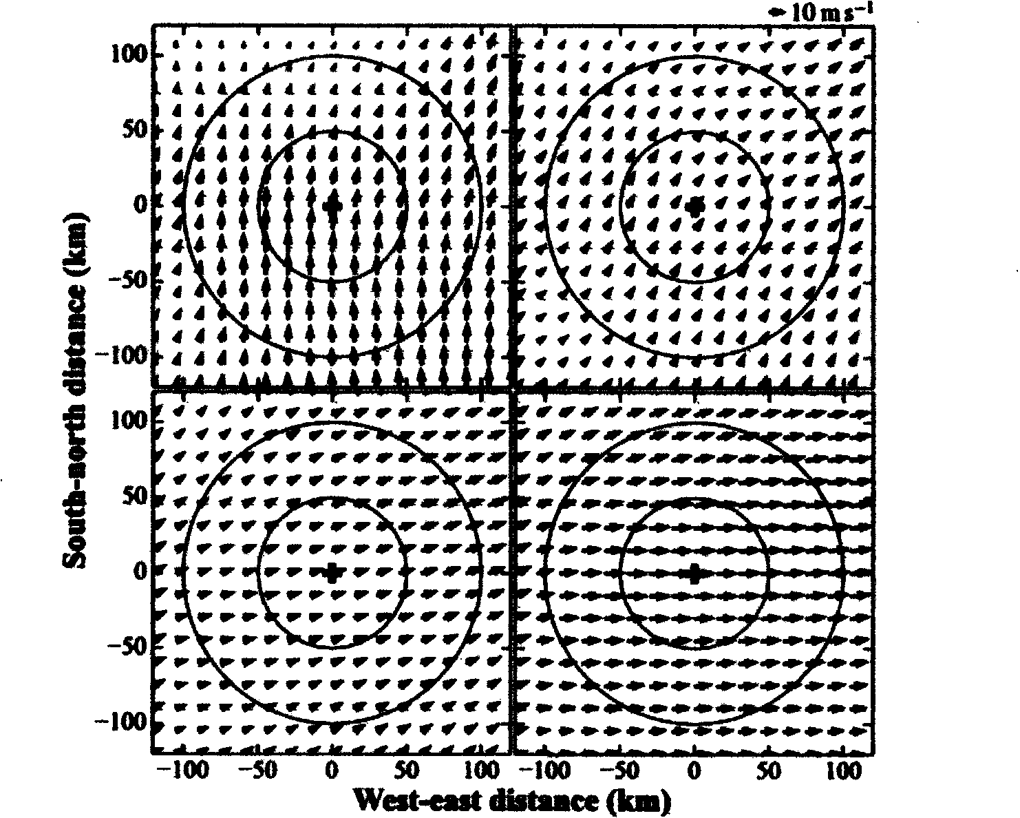 Vertical wind profile nonlinear inversion method based on Doppler weather radar