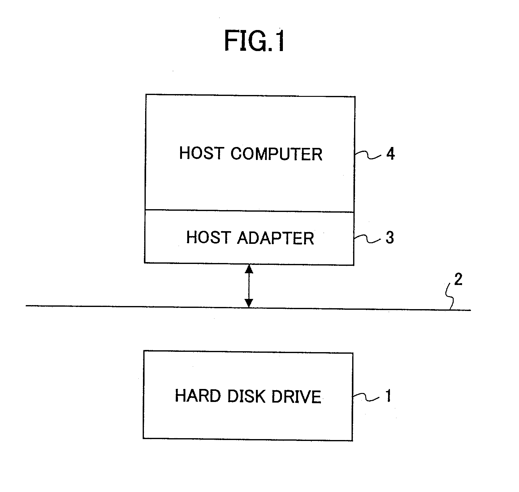 Method of setting parameters of a peripheral device and a peripheral device