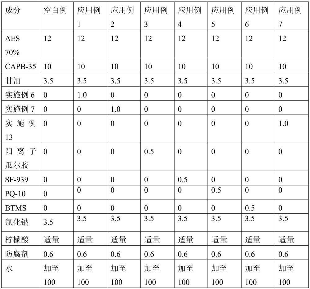 Composition of natural conditioner for hair, preparation method and application thereof