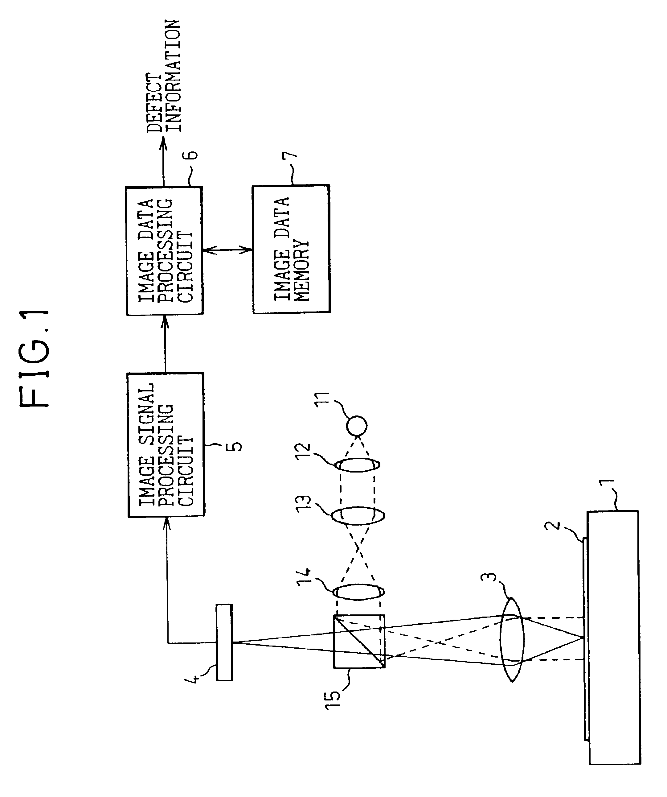 Wafer defect inspection machine having a dual illumination system