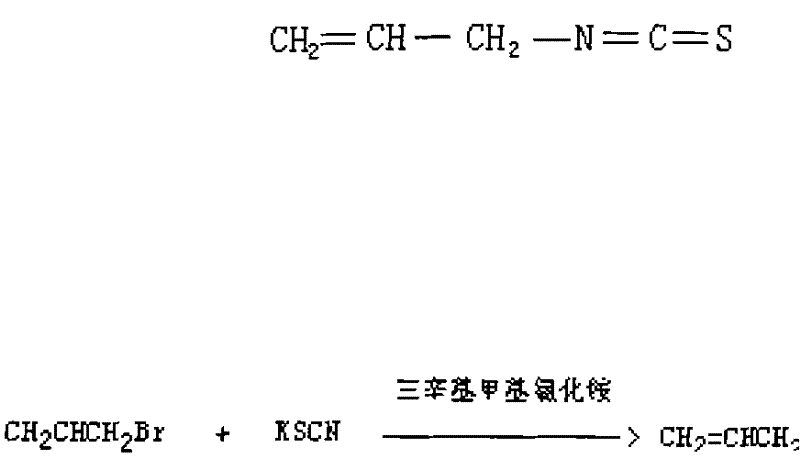 Method for synthesizing high-content allyl isothiocyanate