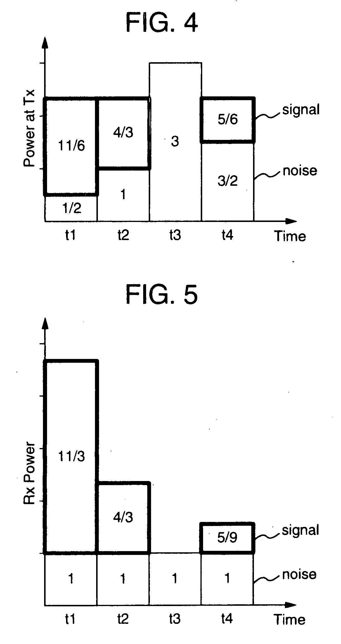 Transmission power control method for a wireless communication system