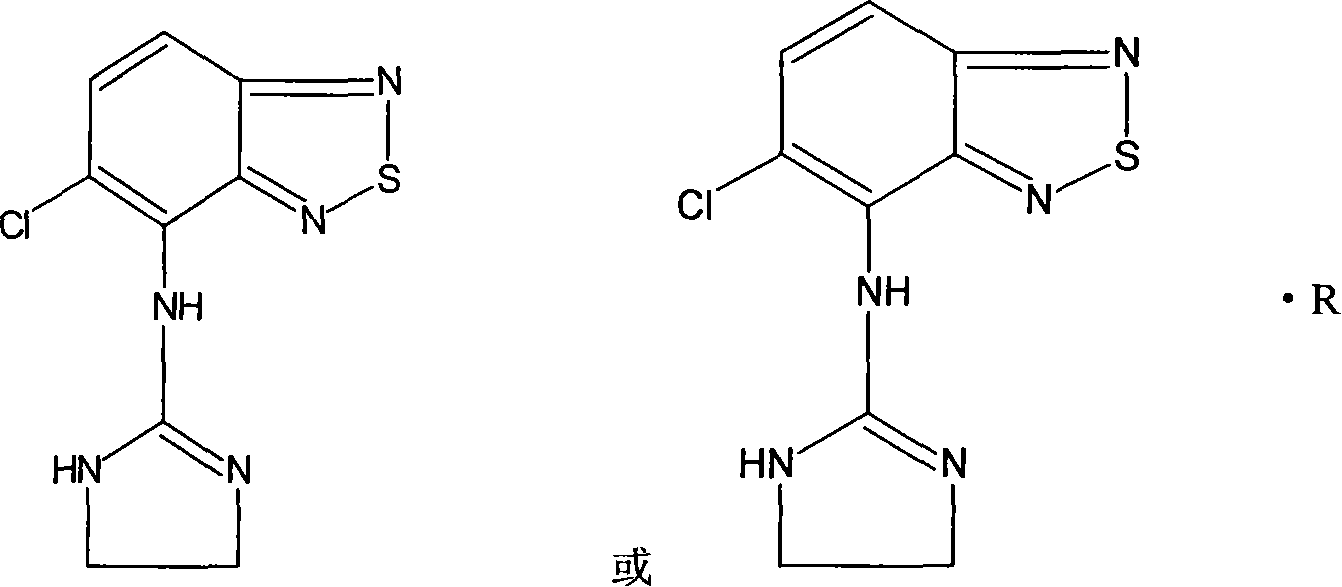 Novel use of tizanidine or its derivatives