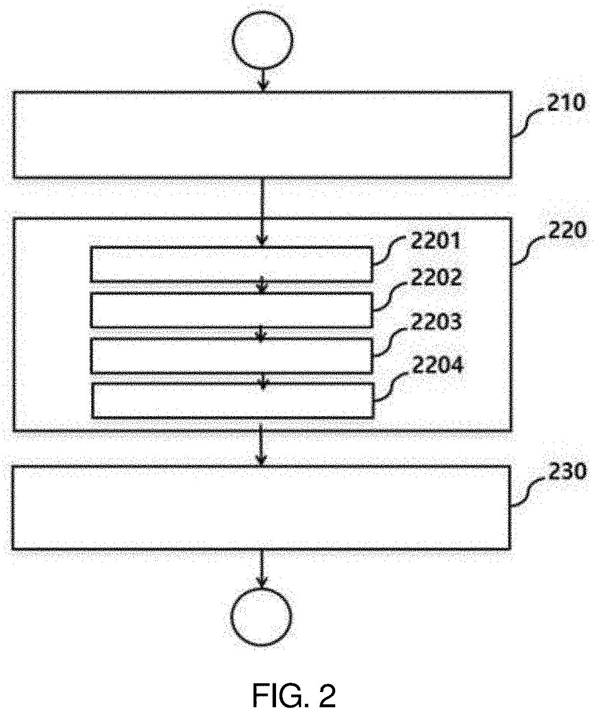 Wet granulated cell culture medium and preparation method therefor