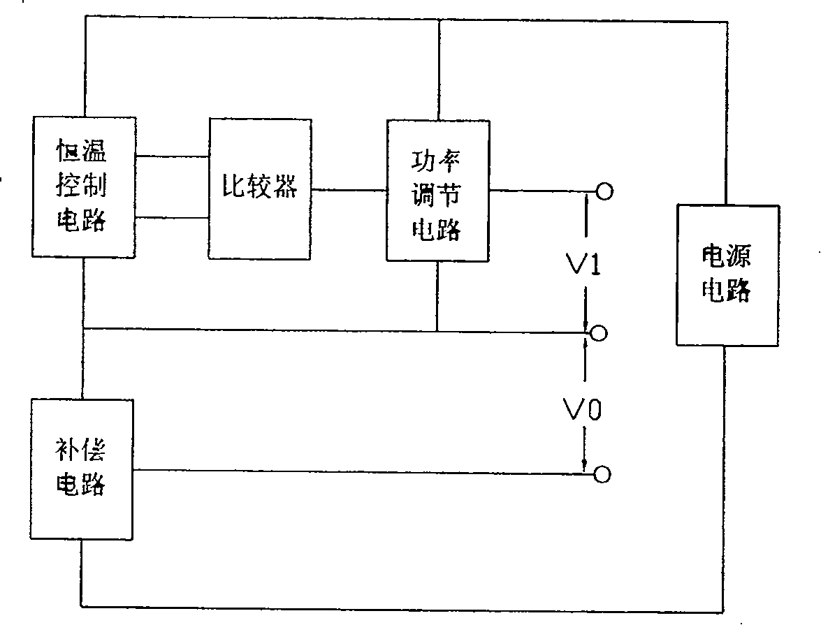 Constant temperature combustable gas concentration detector