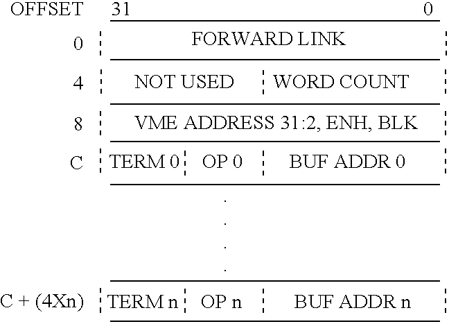 Parallel I/O network file server architecture