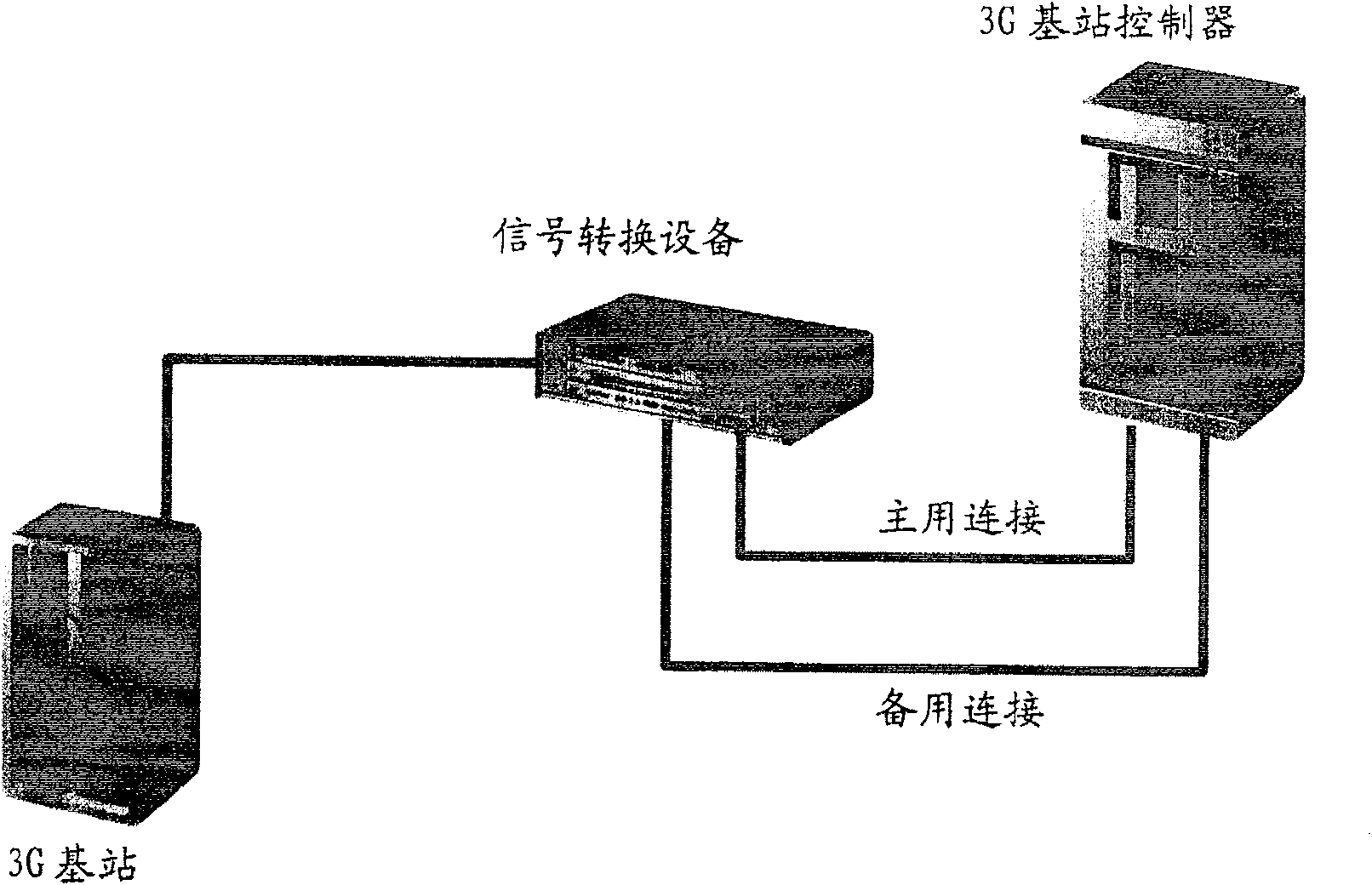 Reactivation method, system and device for reverse multiplexing set of the asynchronous transfer mode