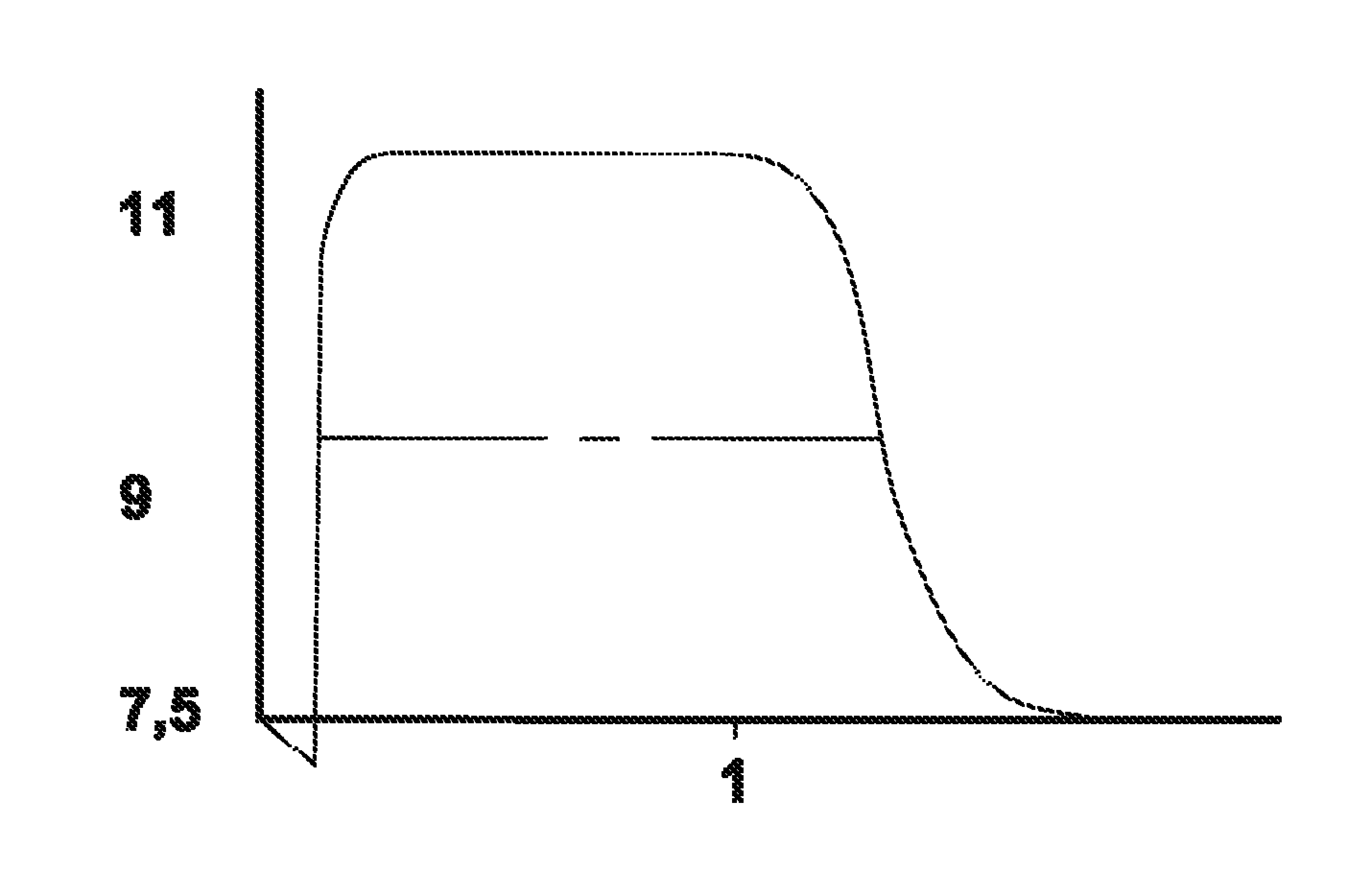 A method and a reactor for mixing one or more chemicals into a process liquid flow