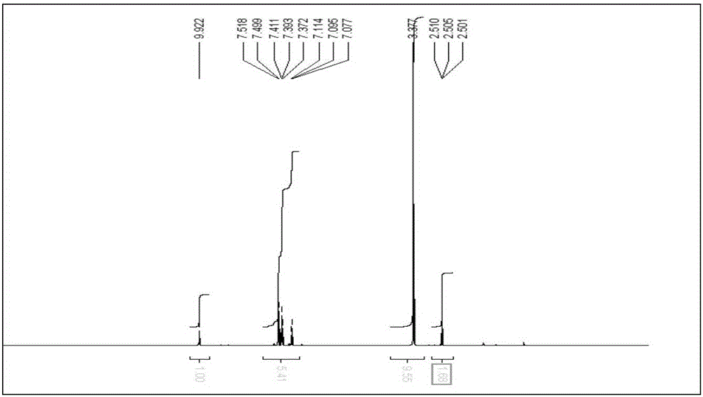 A method for detecting rdx explosives with squaramide derivatives