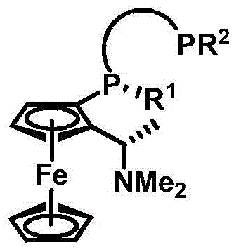 Chiral diphosphine ligand and application thereof to asymmetric hydrogenation and correlated reactions
