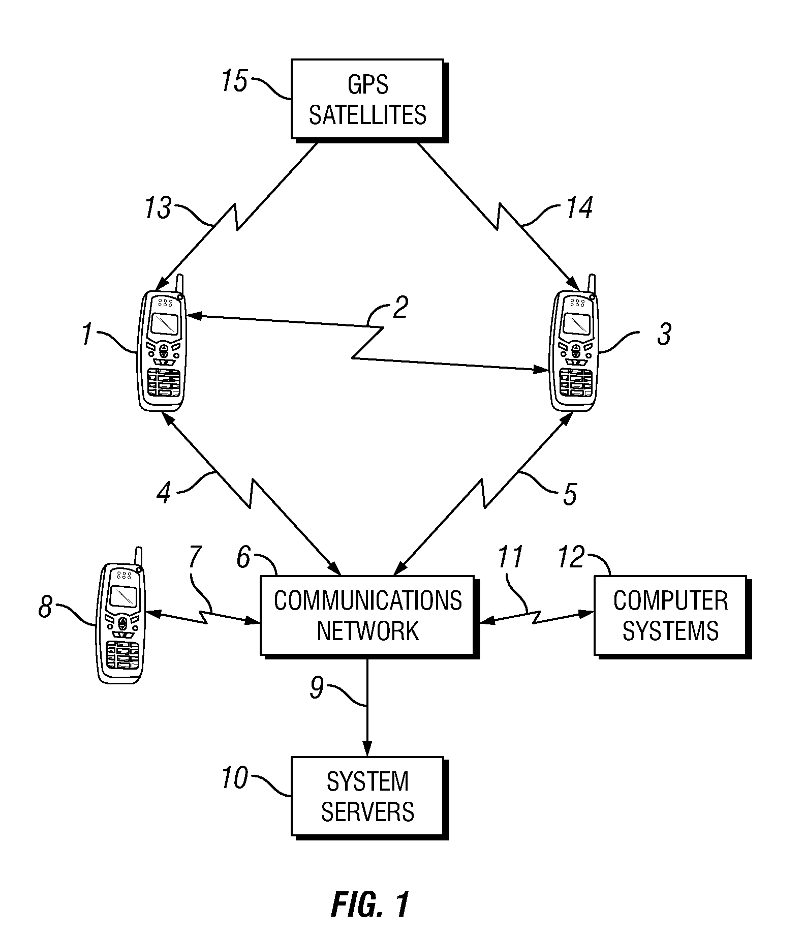 Missing child reporting, tracking and recovery method and system