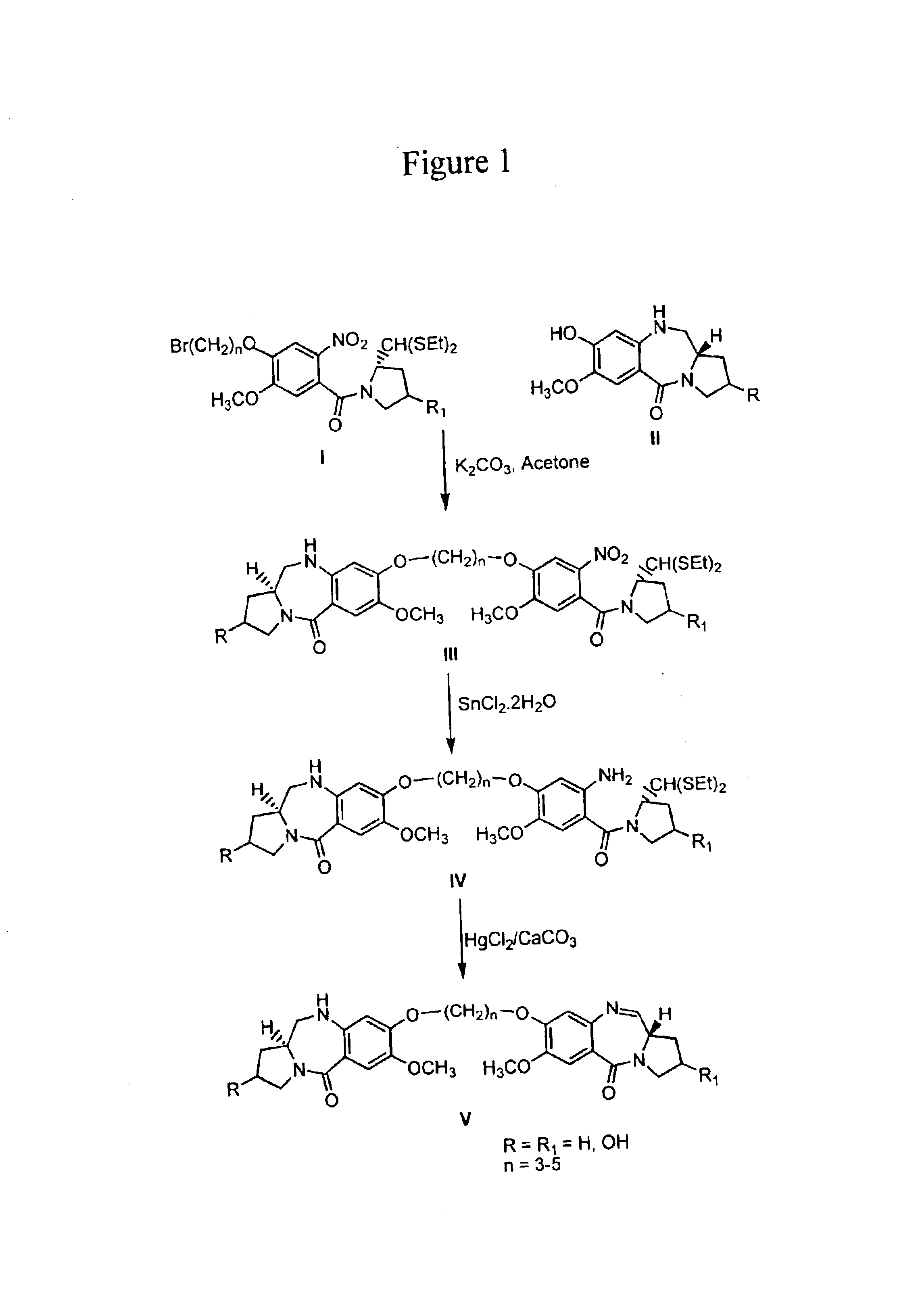 Non-cross-linking pyrrolo[2,1-c][1,4]benzodiazepines and process thereof