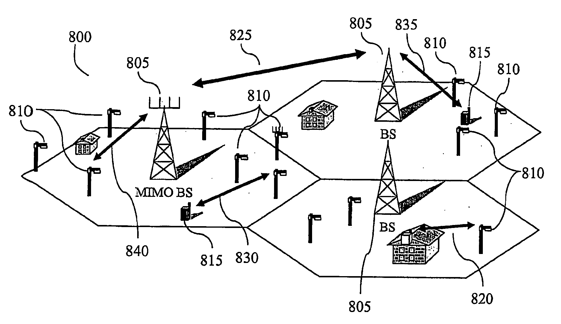 Calibration Method To Achieve Reciprocity Of Bidirectional Communication Channels