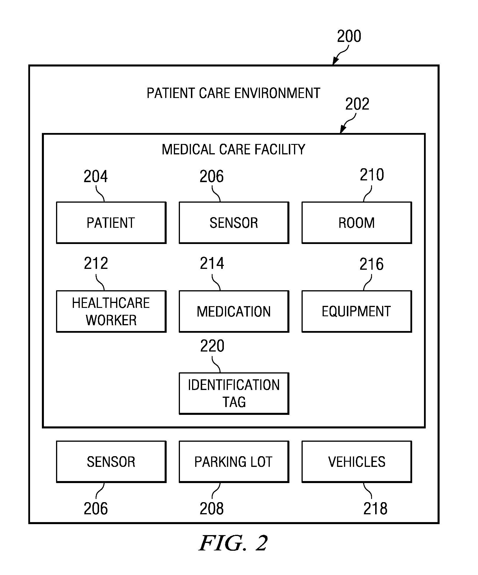 Method and apparatus for implementing digital video modeling to generate a patient risk assessment model