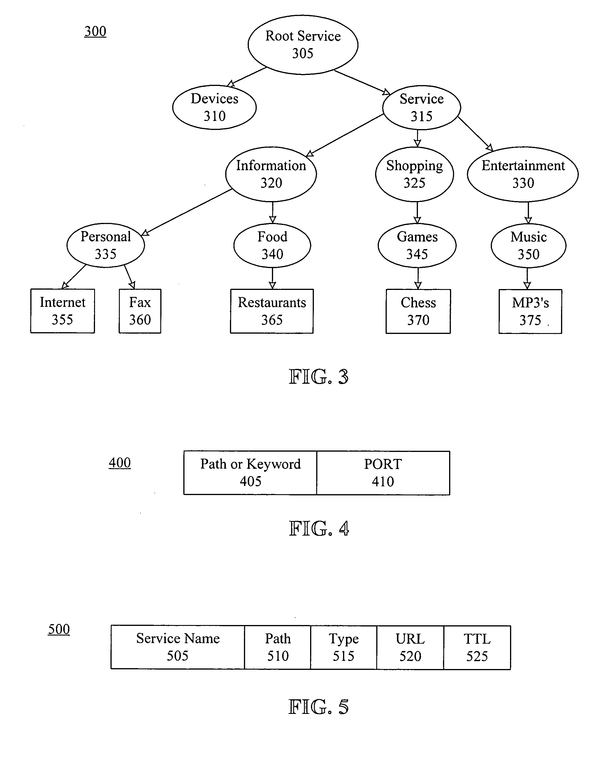 Service discovery and delivery for ad-hoc networks