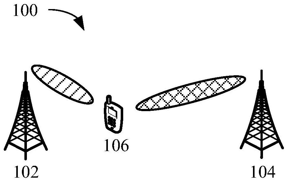 Communication method and device