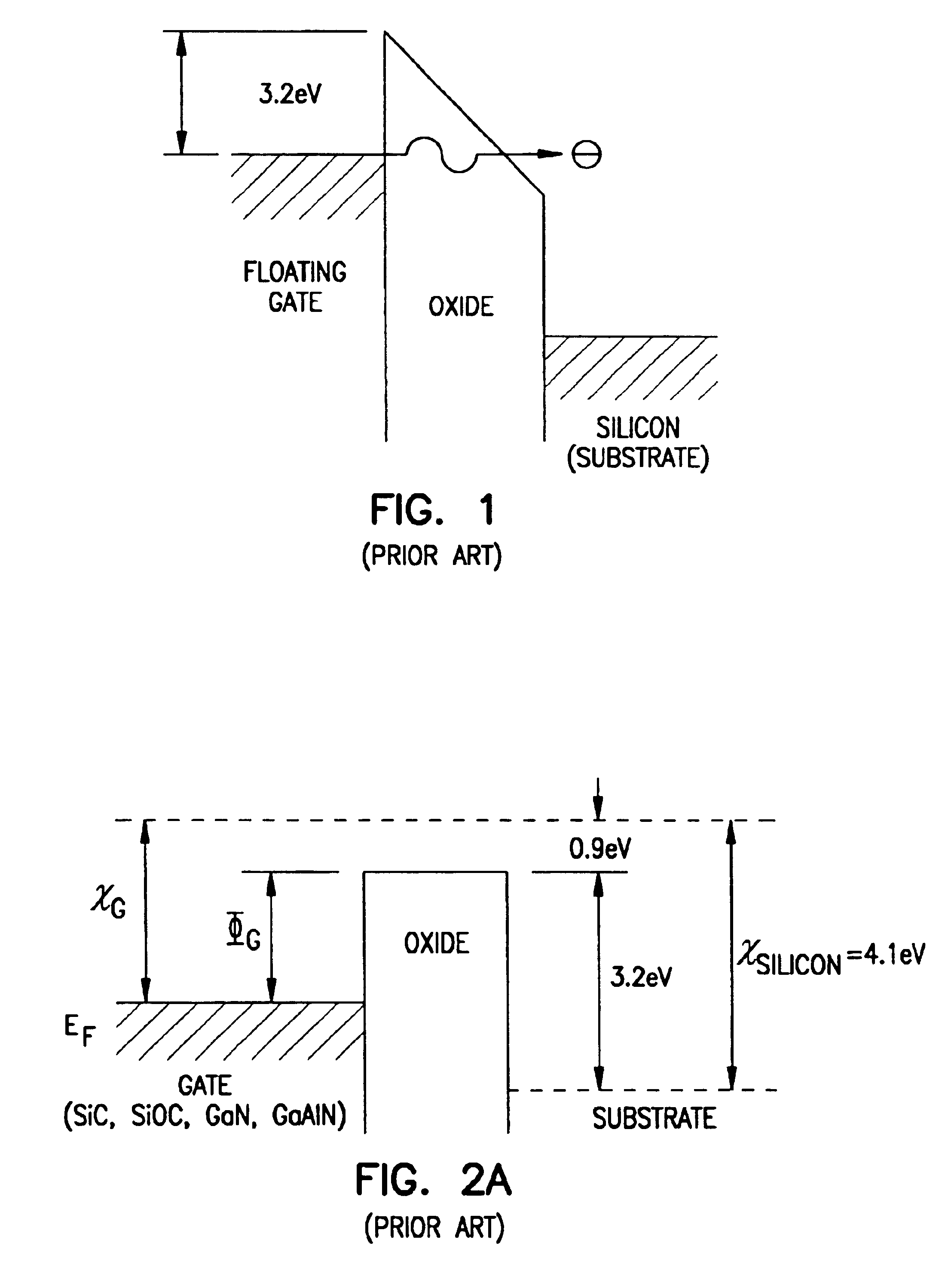 Graded composition gate insulators to reduce tunneling barriers in flash memory devices