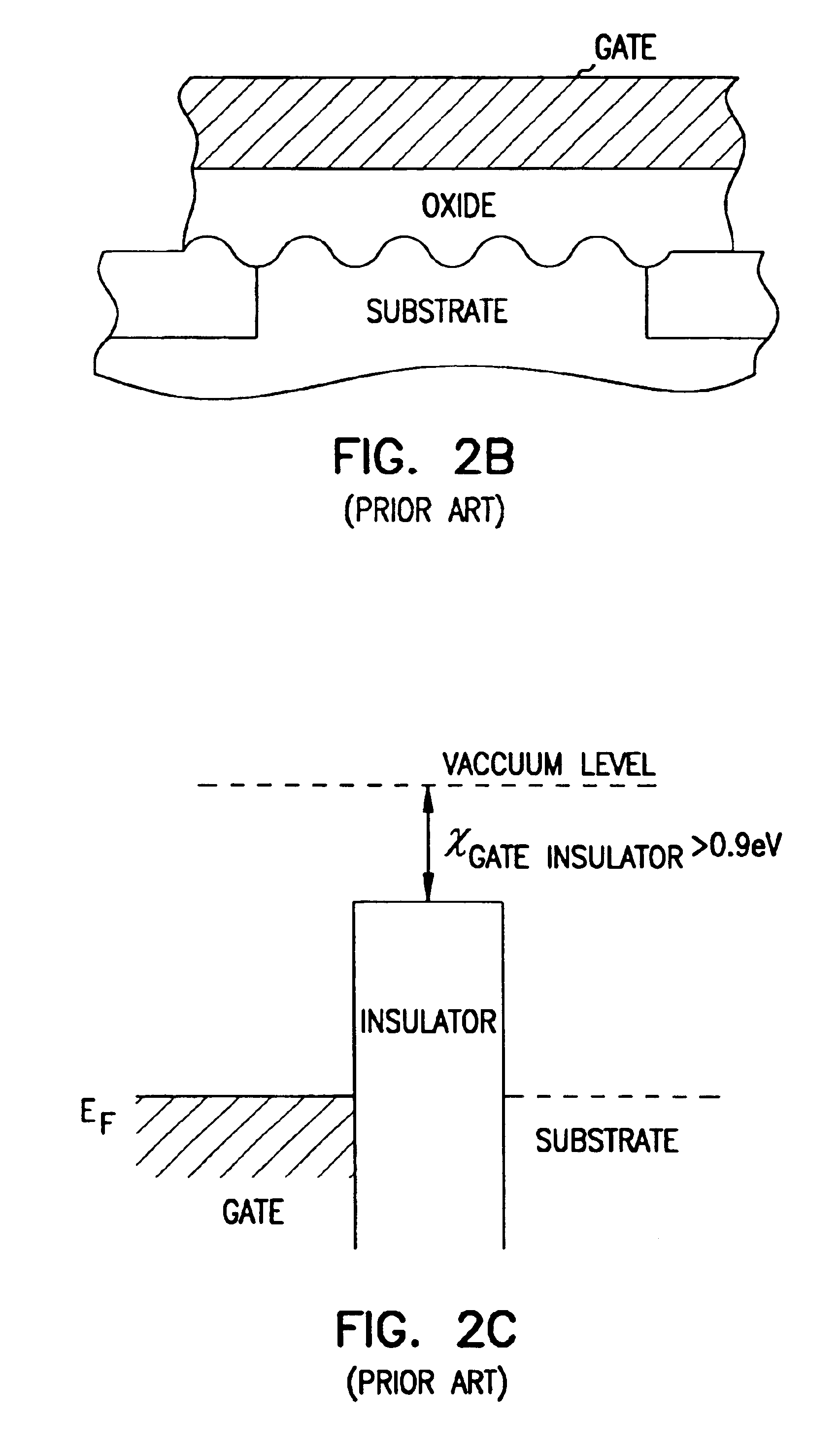 Graded composition gate insulators to reduce tunneling barriers in flash memory devices
