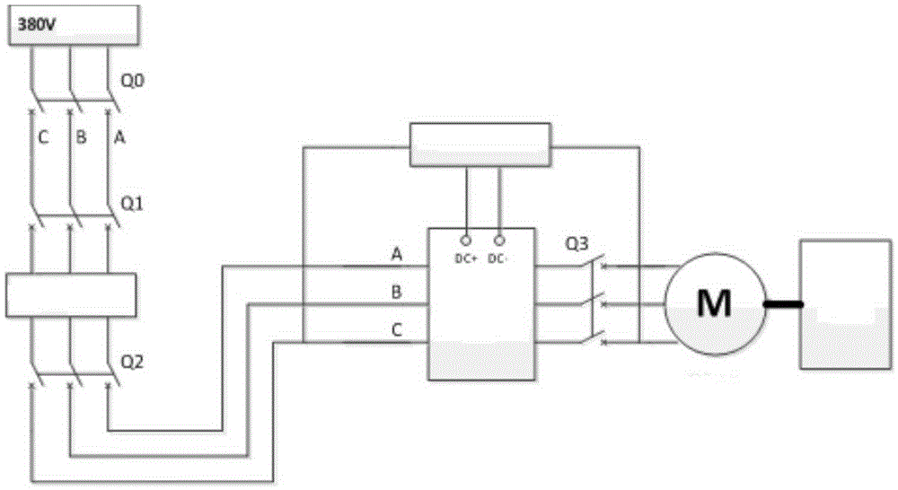 Test method of low voltage ride-through capability of frequency converter based on magnetic powder brake