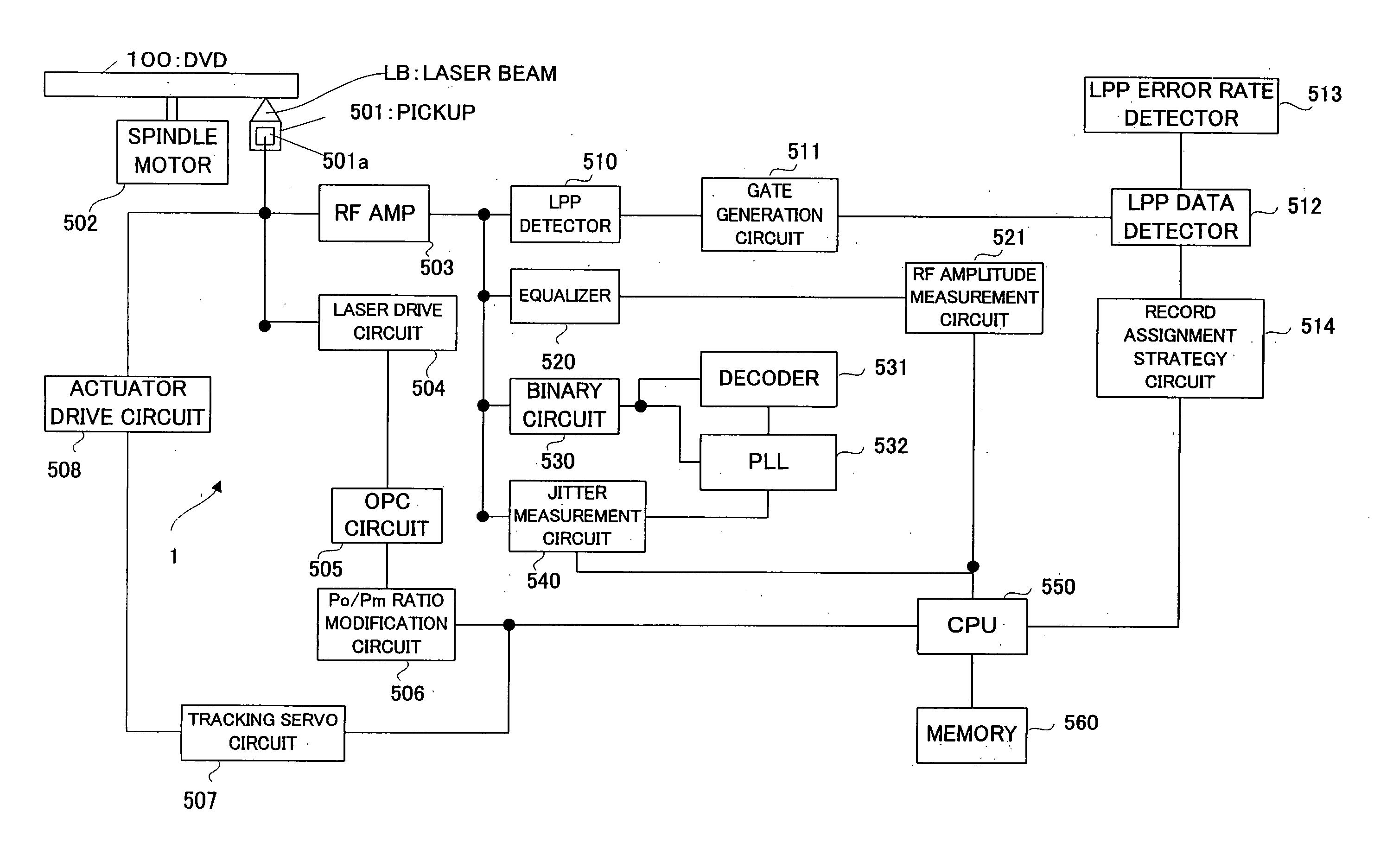 Information record apparatus and method, and computer program product