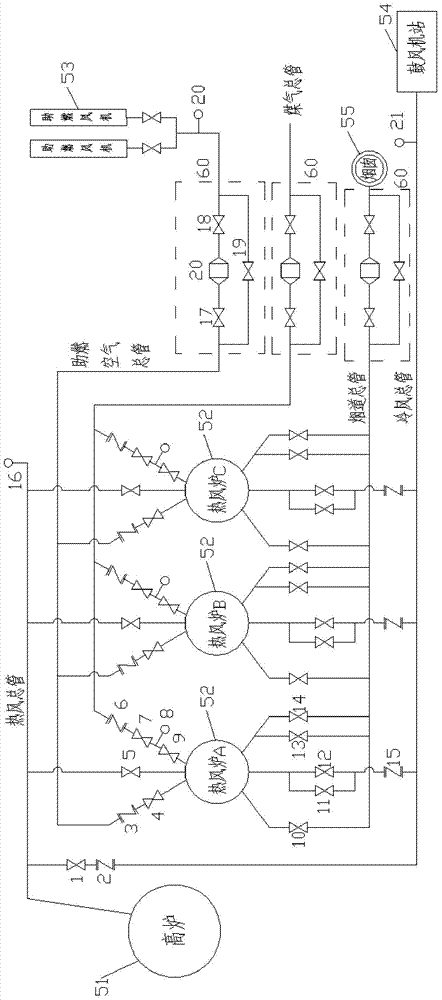 Blast furnace and hot blast stove constant-pressure changing system and method thereof