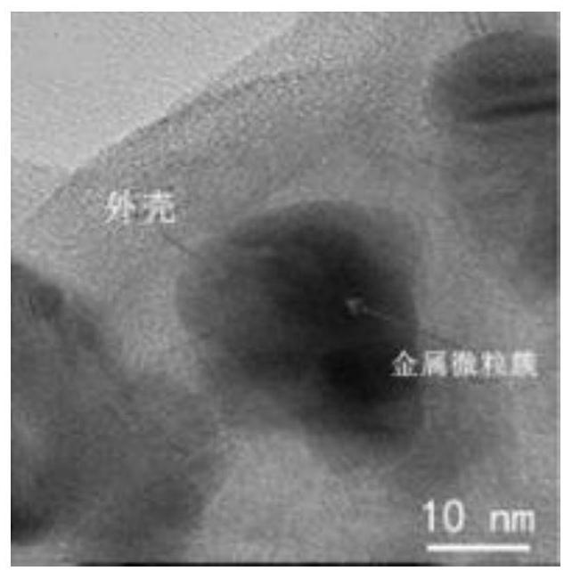 A self-absorbing heat-absorbing core-shell toughening material, a thermally broken structural adhesive film containing a self-absorbing heat-absorbing core-shell toughening material, and its preparation method and application