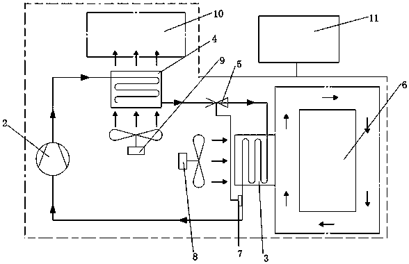 A medical pet-ct DC air-cooled air conditioner and its working method