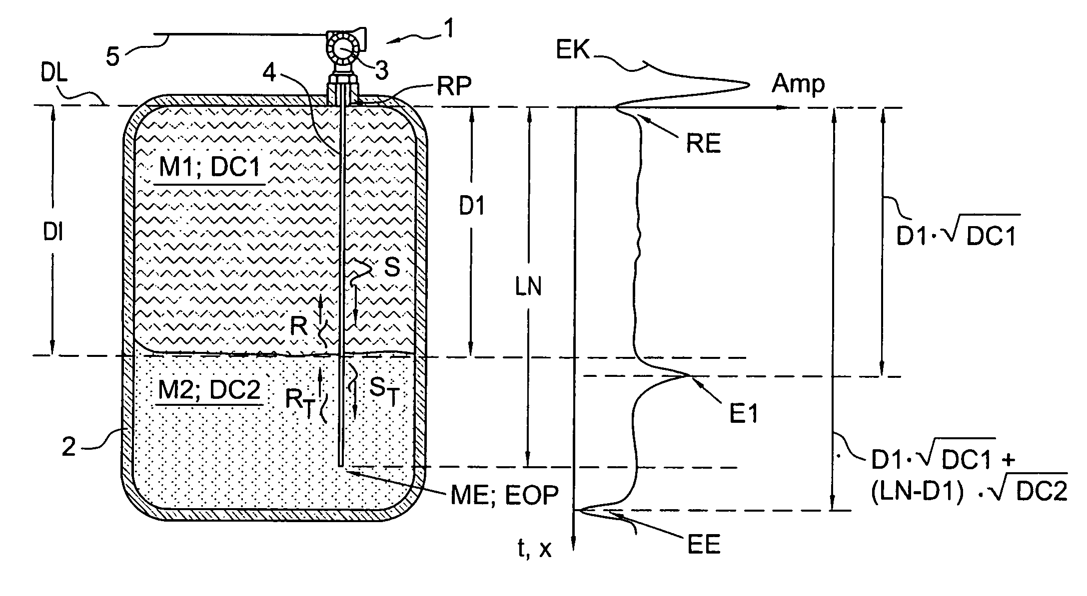 Method for ascertaining and/or evaluating fill-state of a container containing at least one medium