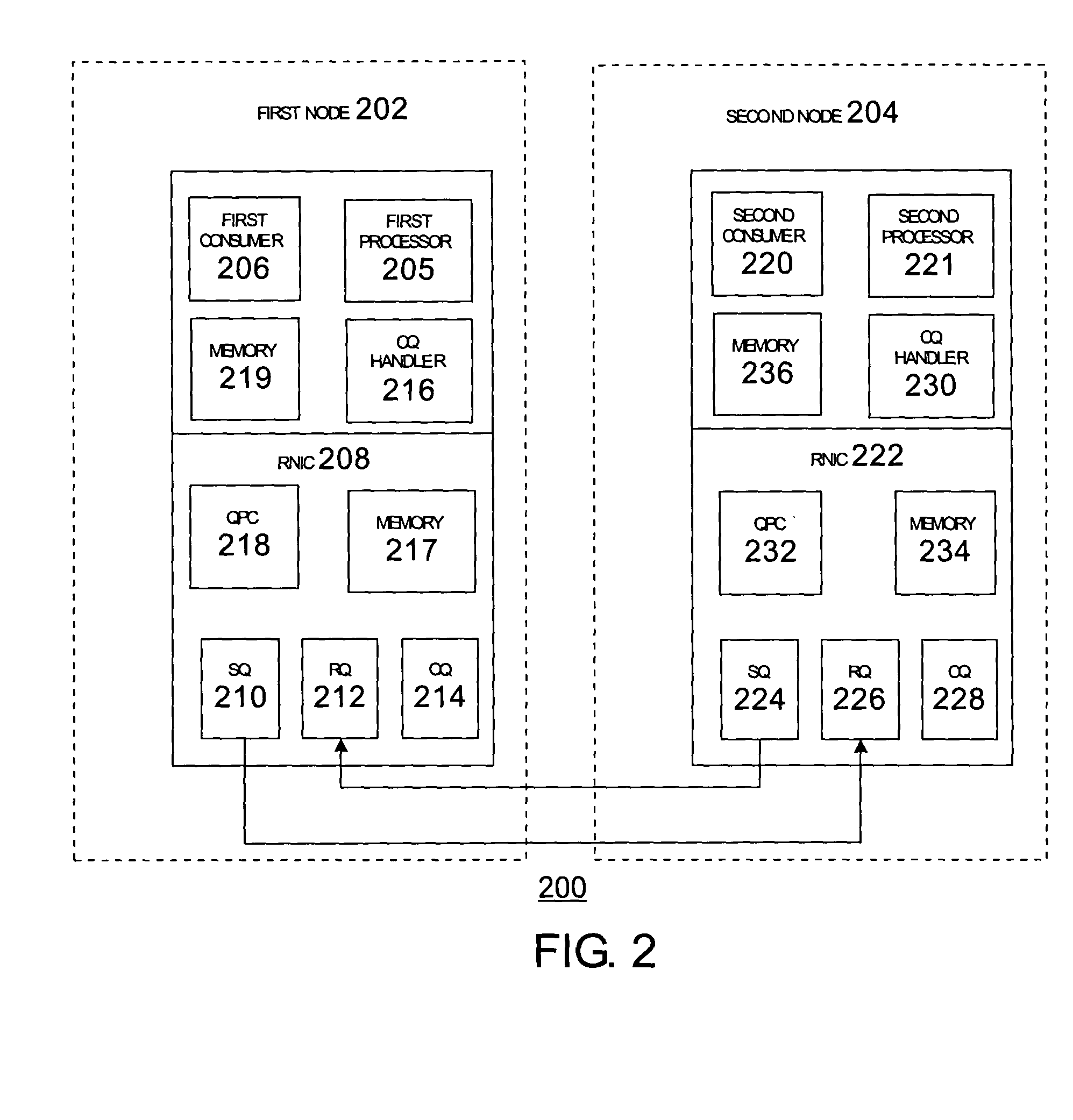 Method and apparatus for providing notification