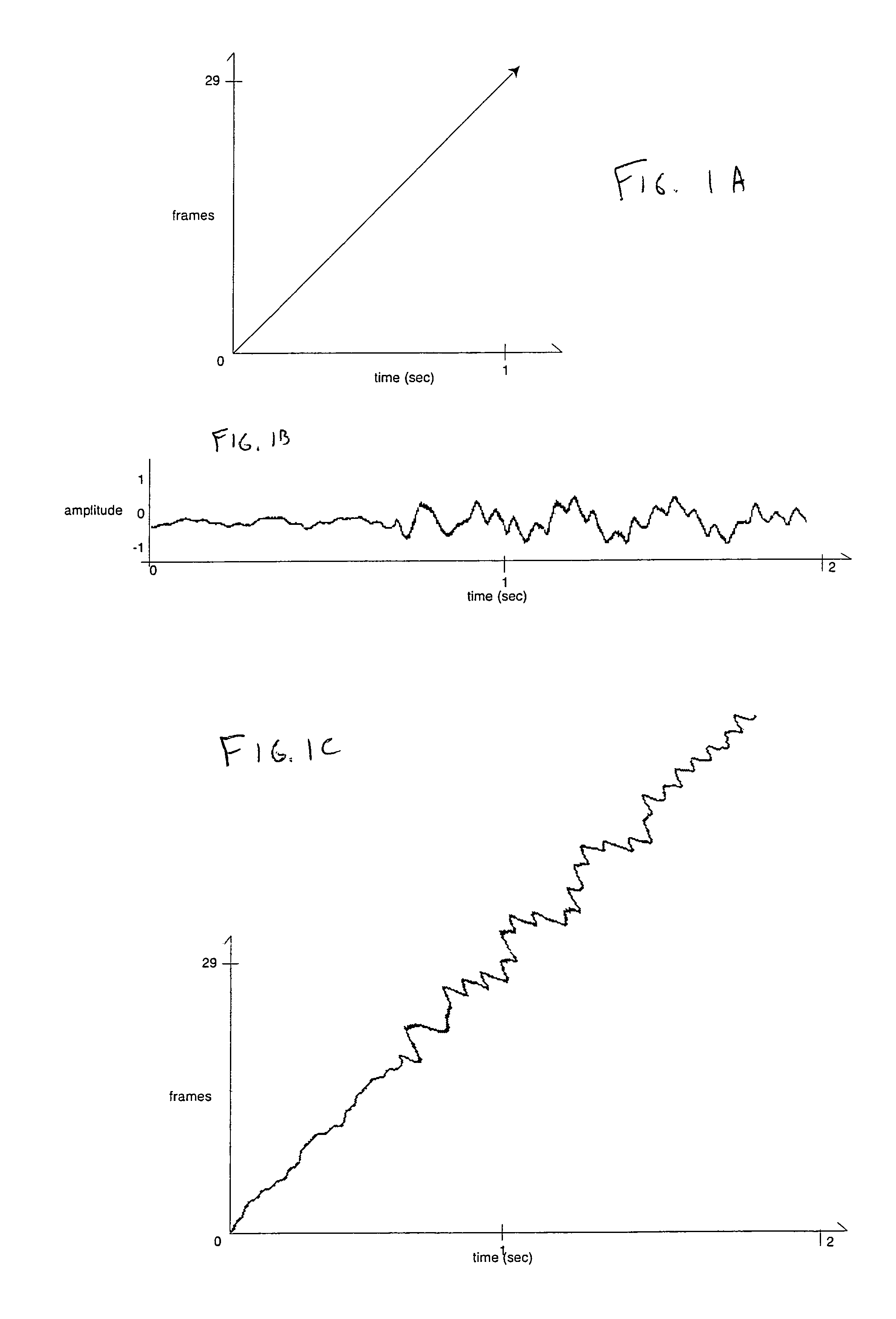 Dynamic variation of output media signal in response to input media signal