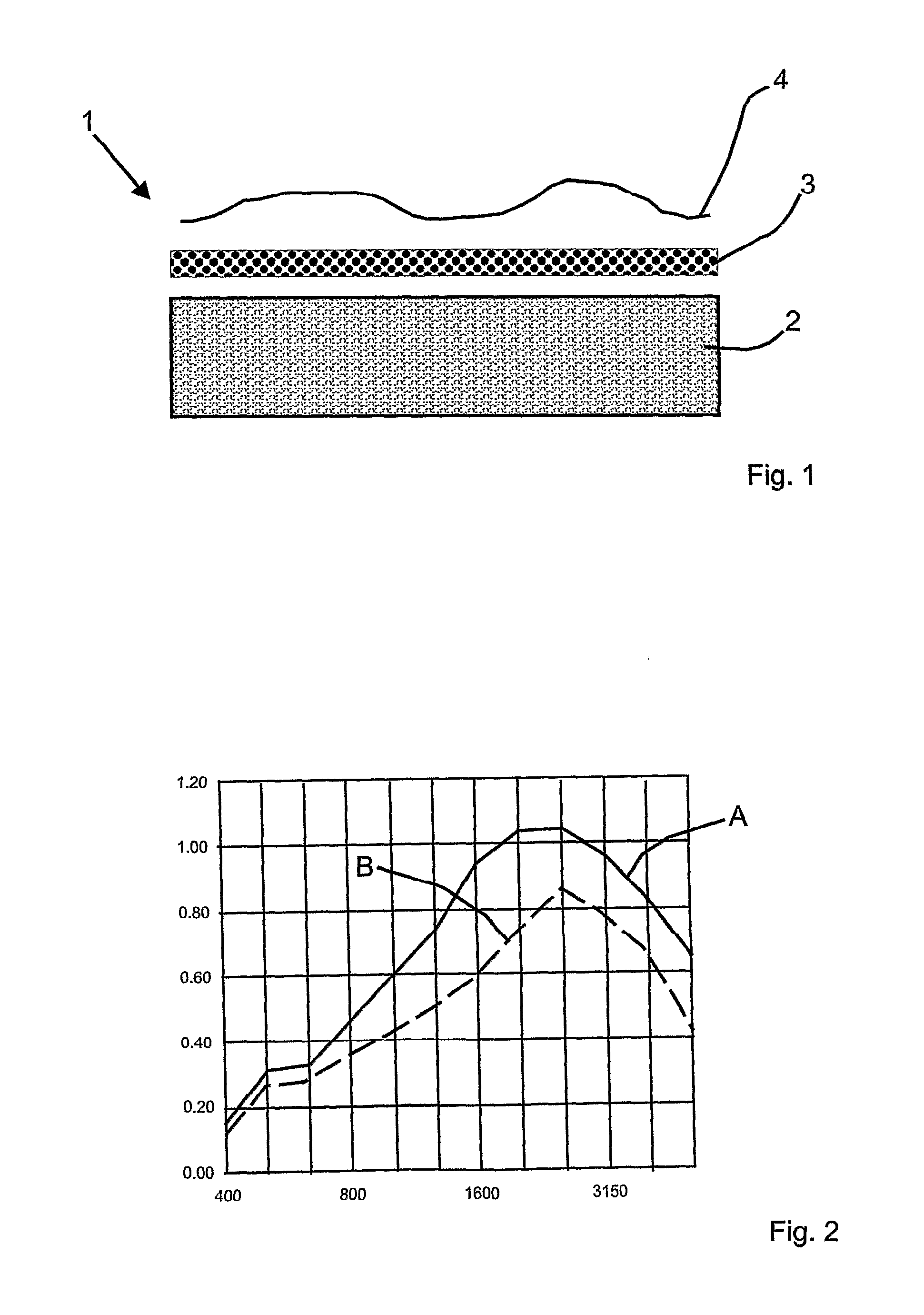 Sealed thin-multi-layer sound absorber