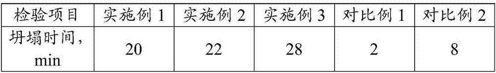 Intelligent automatic noise reduction and fireproofing hollow glass window, building and method of intelligent automatic noise reduction and fireproof hollow glass window