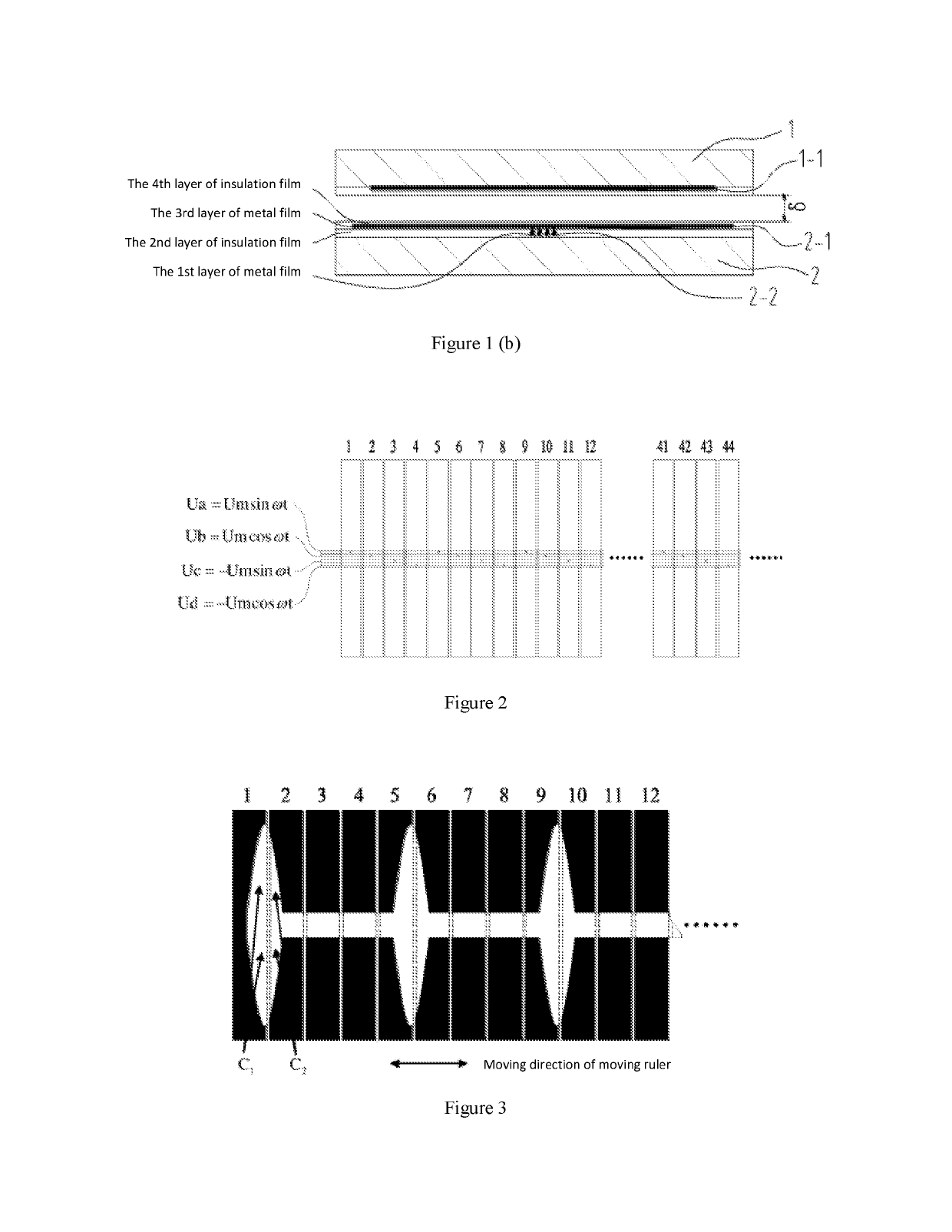 Electric field time-grating linear displacement sensors based on single row multilayer structure