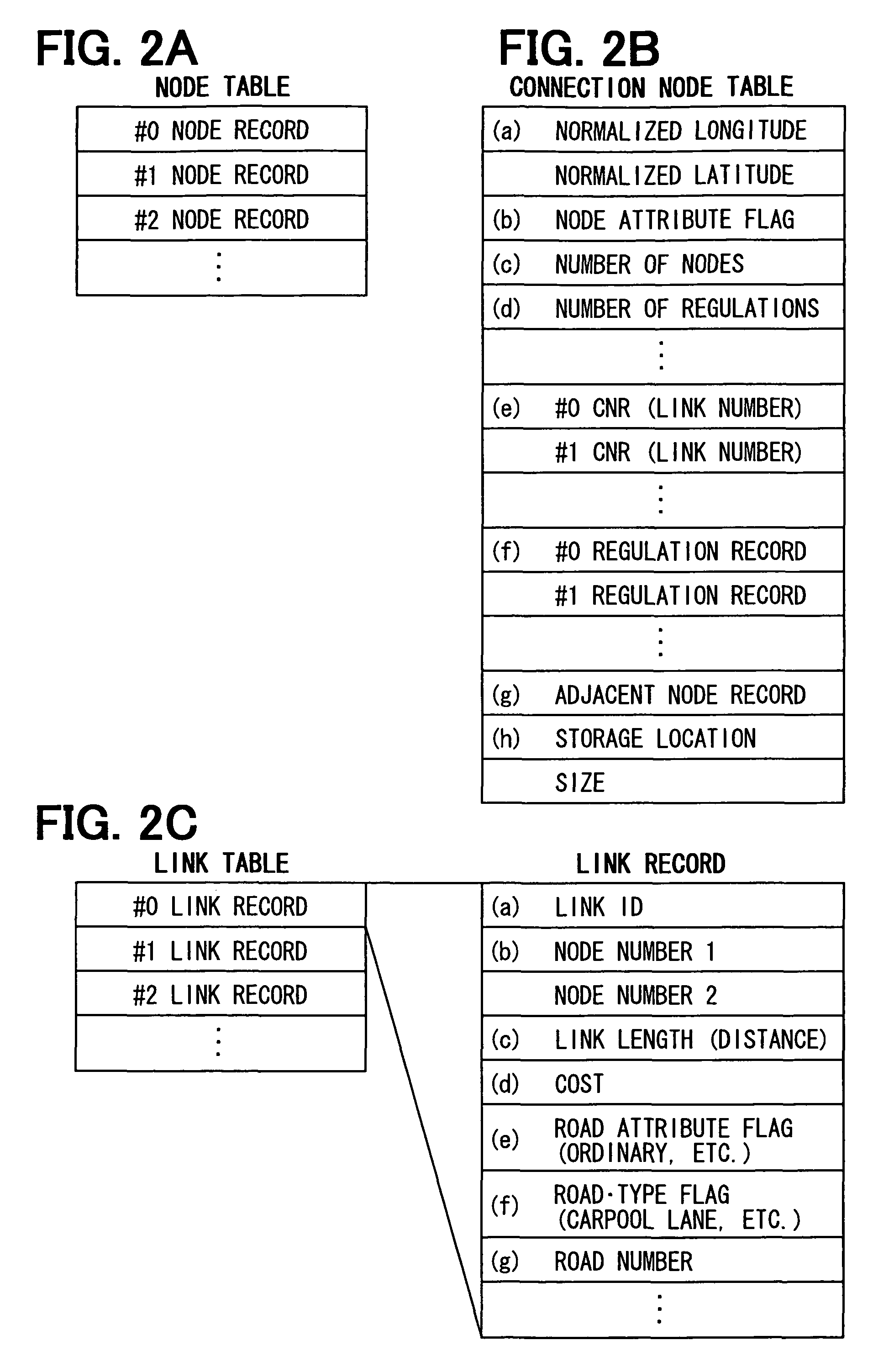 Navigation apparatus, method and program for vehicle