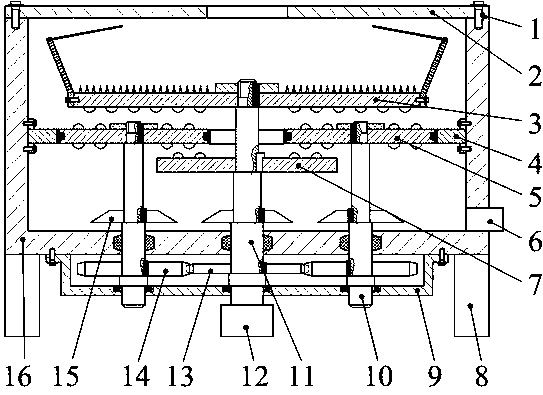 Pulping equipment based on shearing, pulp filtering and coarse and fine ball milling in sequence