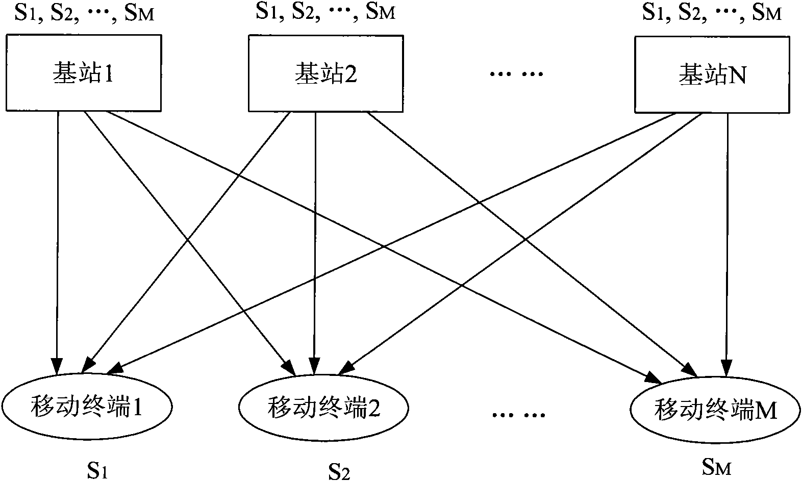 Cooperative communication method, equipment and system