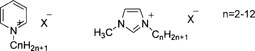 Method for preparing ethyl glycol by hydrolysis of ethylene carbonate