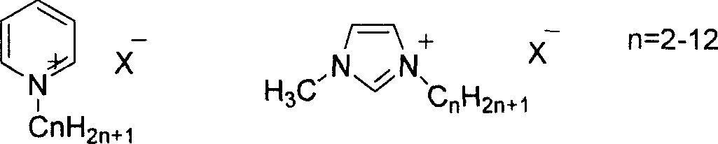 Method for preparing ethyl glycol by hydrolysis of ethylene carbonate