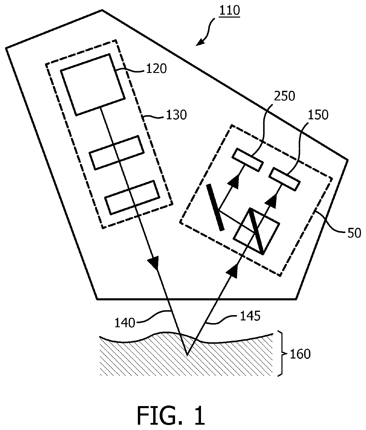 Light-based collagen measurement system and a skin treatment system