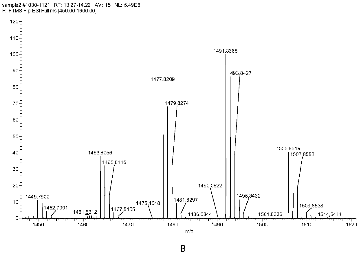 Novel antimicrobial lipopeptide [delta Cl] Plipastatin and producing strain and application thereof