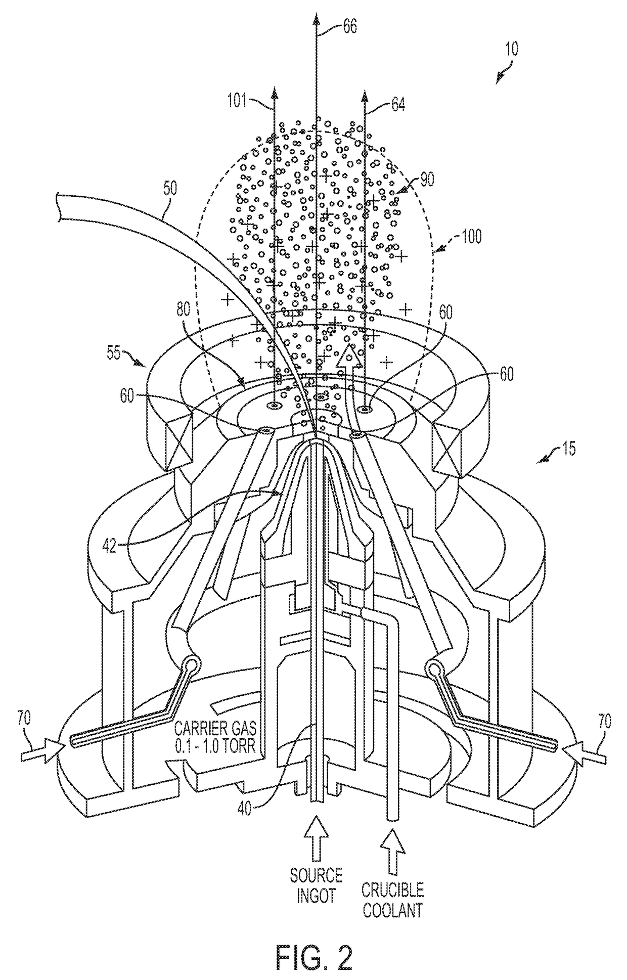 Coaxial Hollow Cathode Plasma Assisted Directed Vapor Deposition and Related Method Thereof