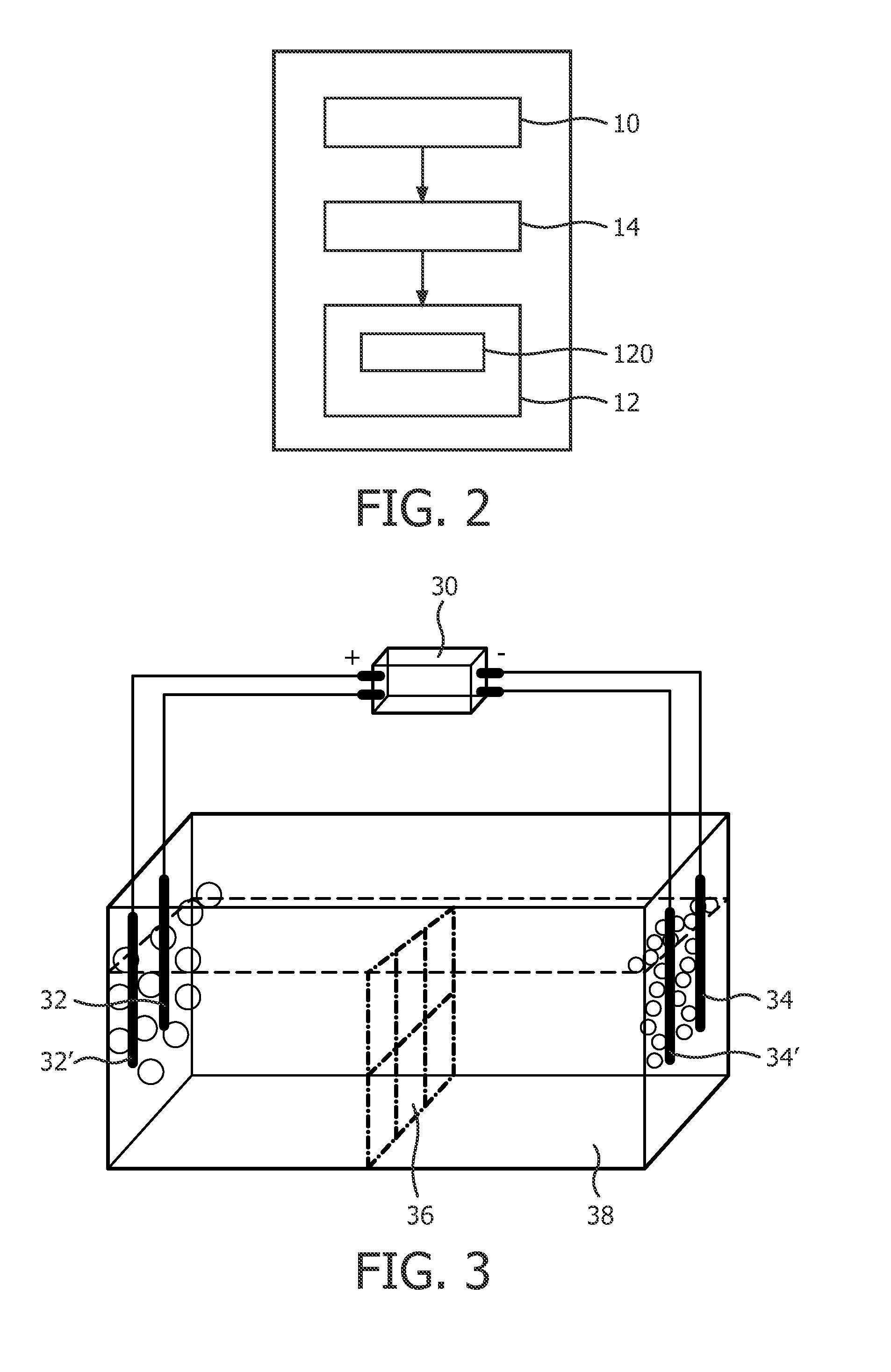Apparatus and a method of generating bubbles and foams