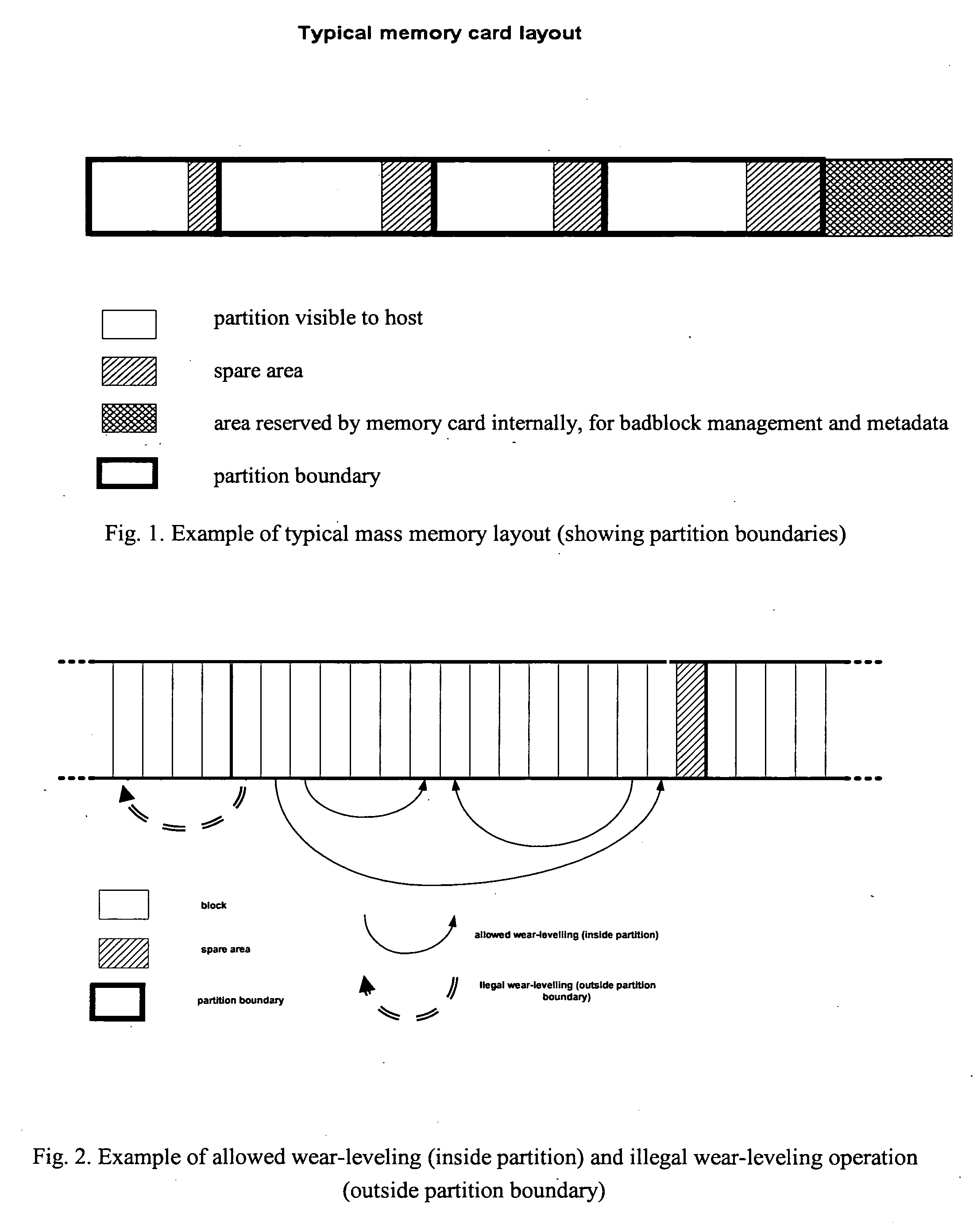 Method for utilizing a memory interface to control partitioning of a memory module