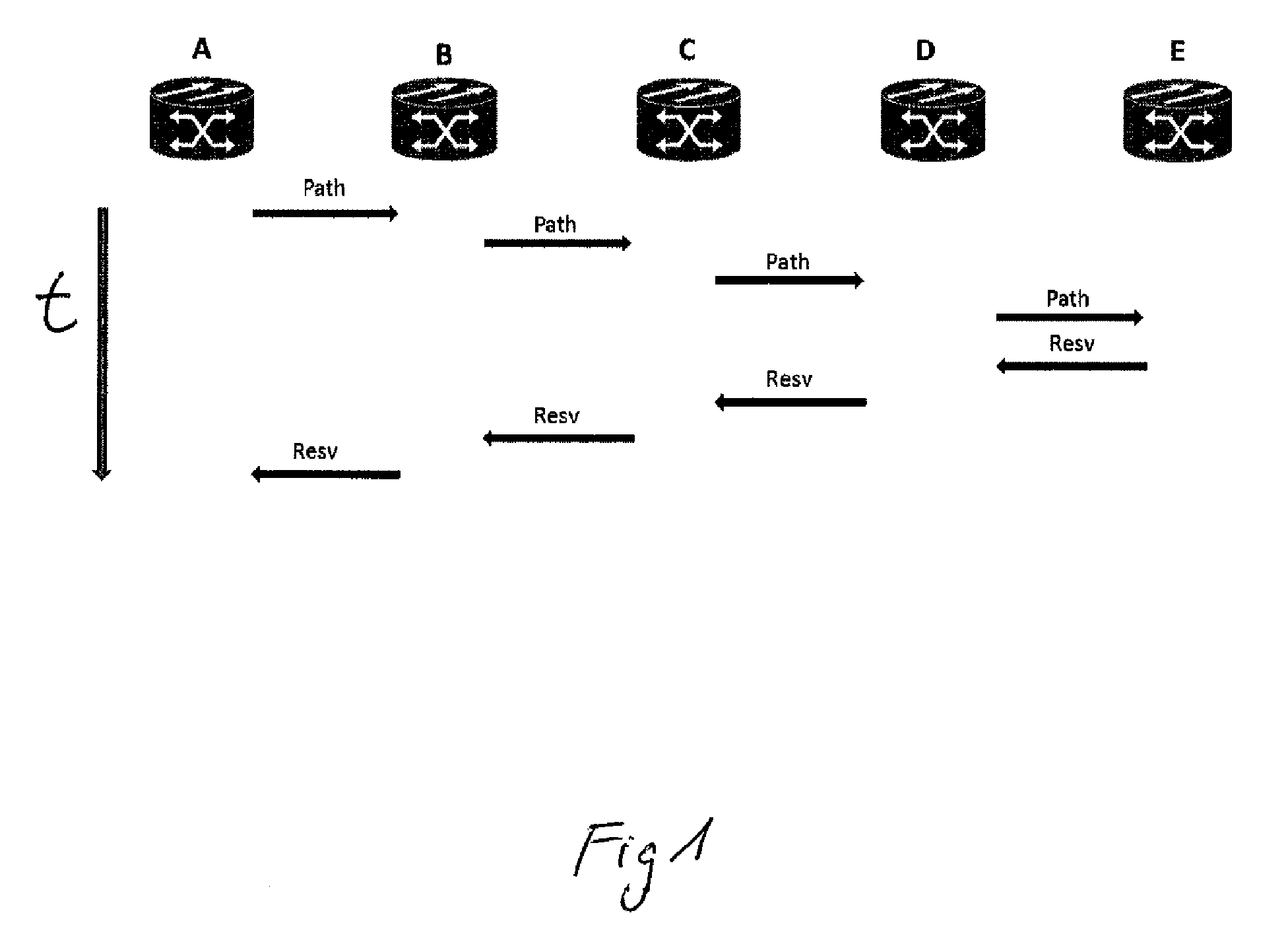 Method for managing services in a generalized-multi-protocol label switching, GMPLS, controlled network