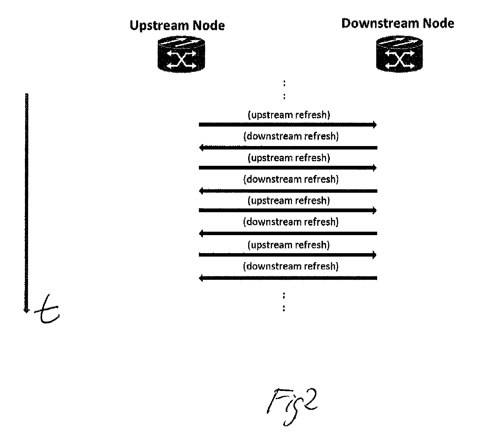 Method for managing services in a generalized-multi-protocol label switching, GMPLS, controlled network