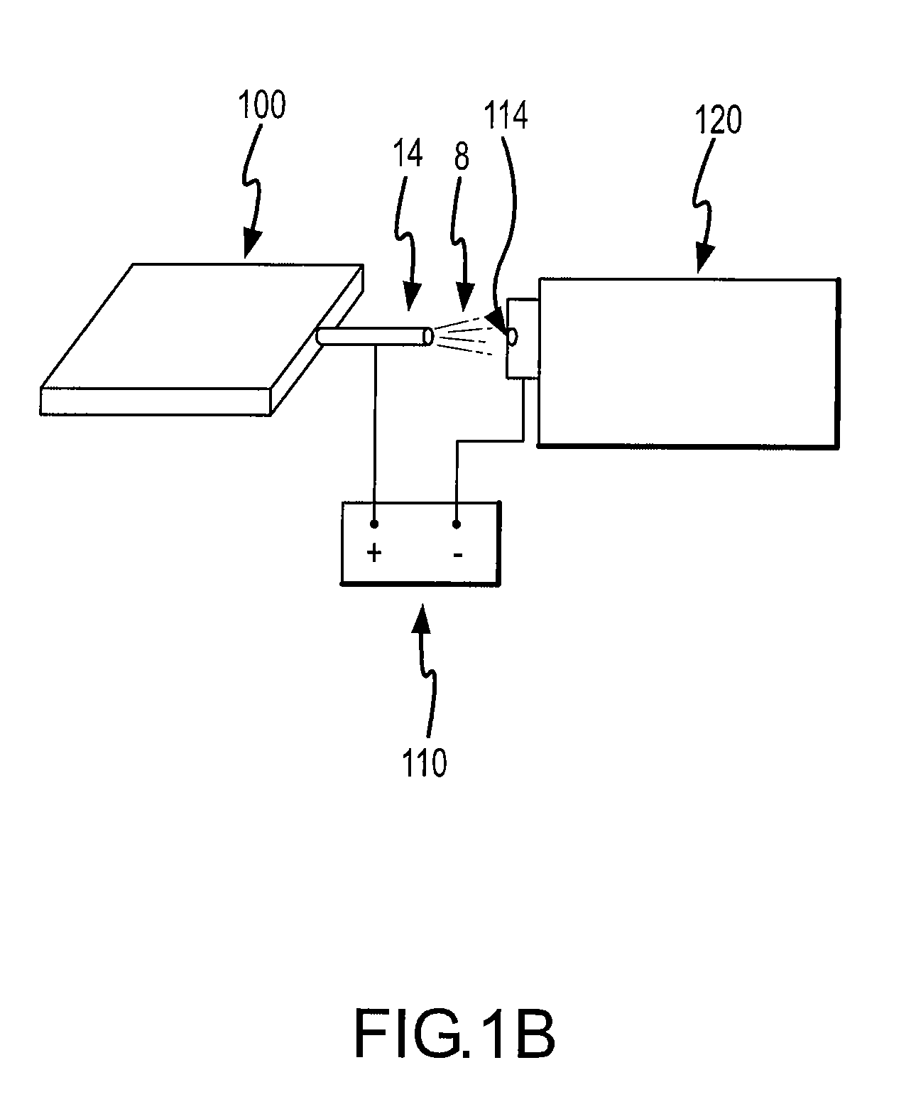 Microfluidic-based electrospray source for analytical devices with a rotary fluid flow channel for sample preparation